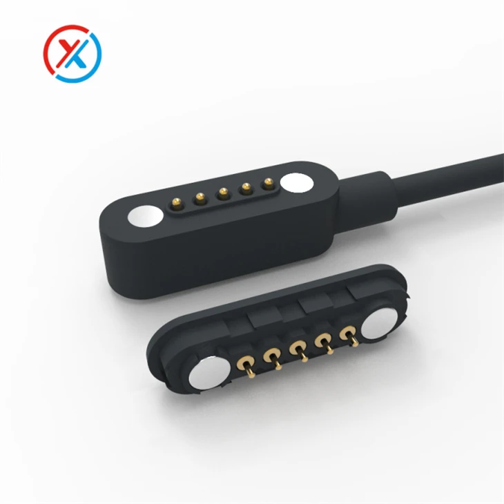 Magnetic Data Line best